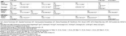 Table 2: