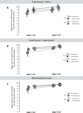 Supplementary figure S1.