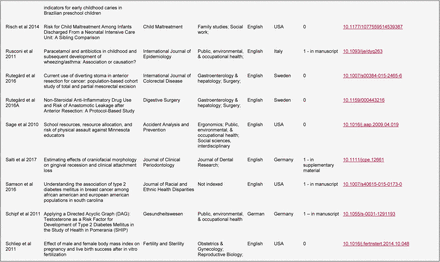 Supplementary Table 1