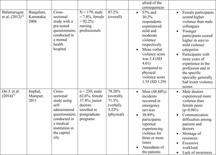 Table 2: