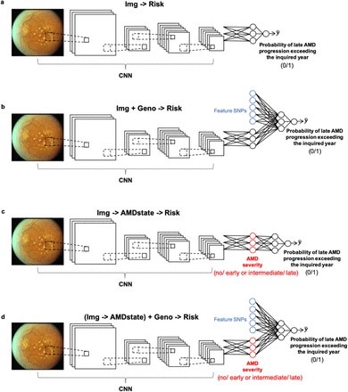 Supplementary Figure 2.