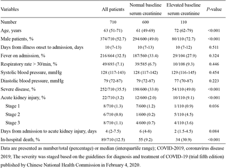 Table 1.