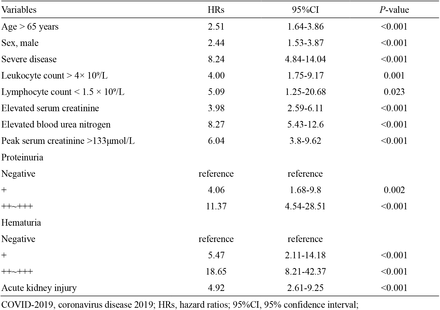 Table 3.