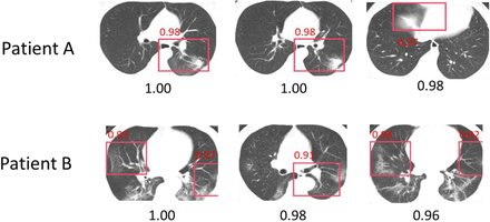 Figure 4: