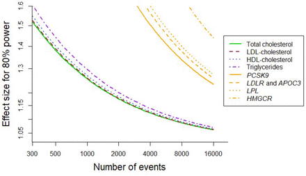 Supplementary Figure 1: