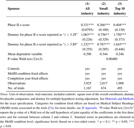 Table 1: