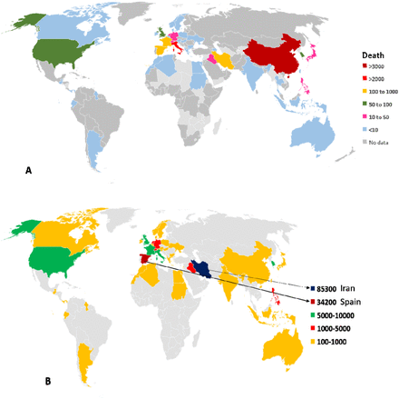 Figure 2: