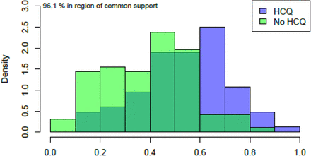 Supplementary data 1: