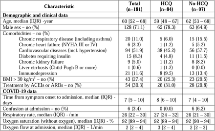 Table 1: