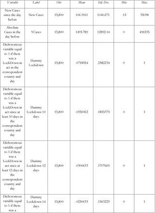 Table 1.