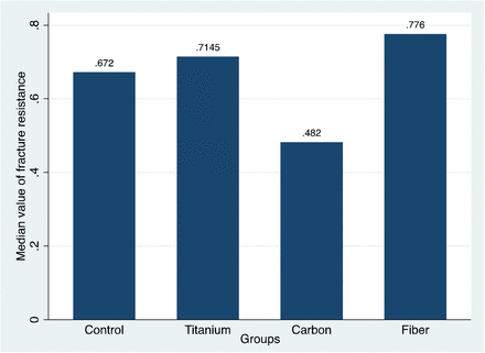 Fig. 1: