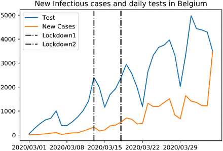 Fig. 10.