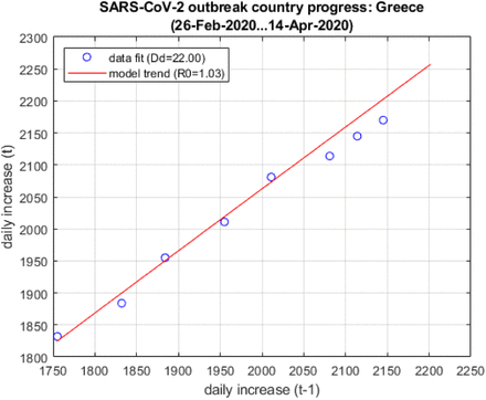 Fig. 21.