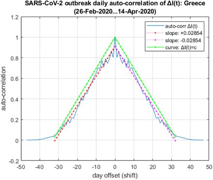 Fig. 24.