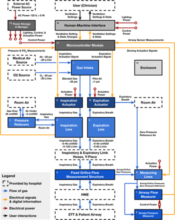 Supplementary Fig. S1.