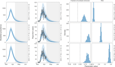 Figure S10: