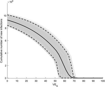 Figure S11.