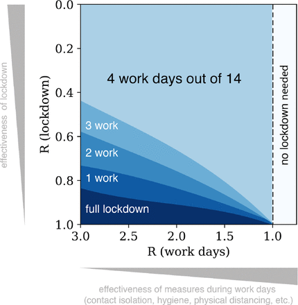 Fig. 4.