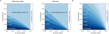 Fig. S3.