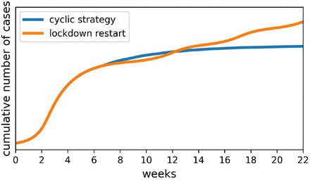 Fig. 6.