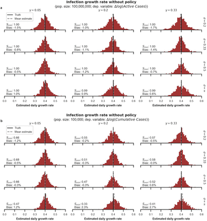 Extended Data Figure 8.