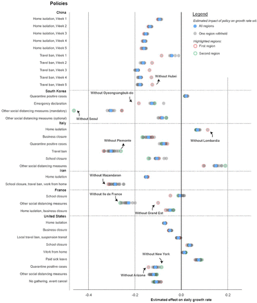 Extended Data Figure 4.