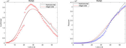 Fig. 4: