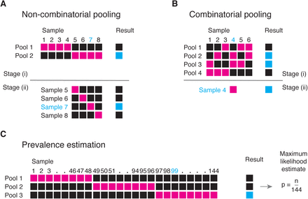 Fig. 1: