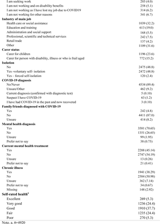 Table 1.