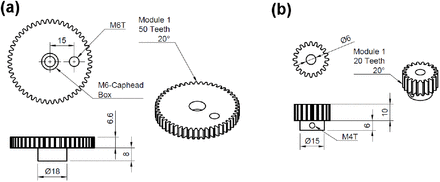 Figure 11.