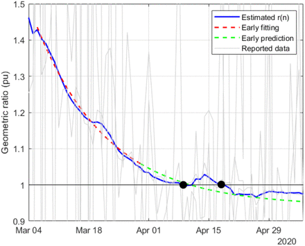 Fig. 14.