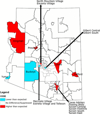 Figure 7.