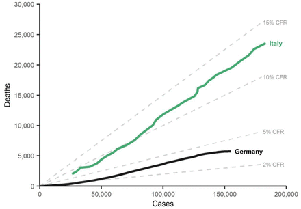 Fig 1.