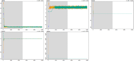 Figure S4: