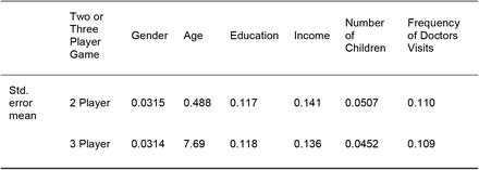 Table S1: