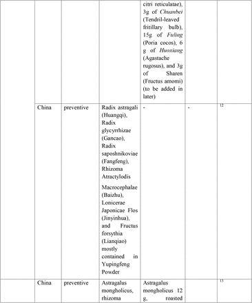 Table 1