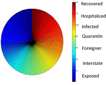 Fig. 13.