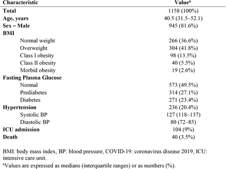 Table 1: