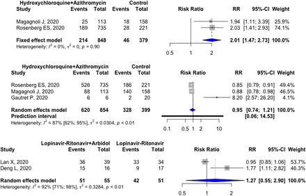 Figure 7(a-b):