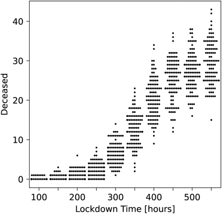 Supplementary Fig. 15: