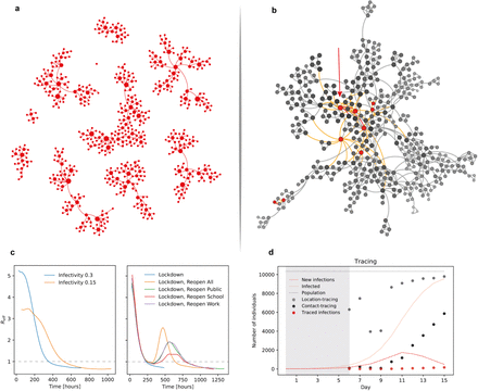 Fig. 4: