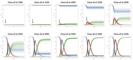 Supplementary Fig. 4: