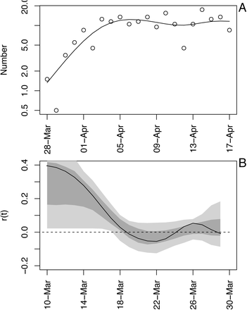 Fig. S5.