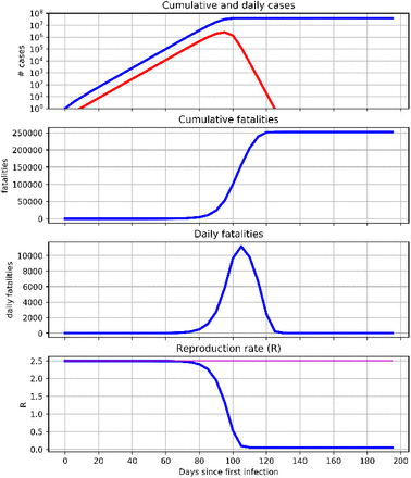 Fig.1.