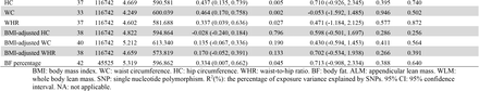 Table 2: