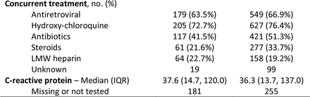 Table 1.