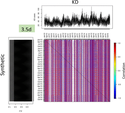 Fig.S2: