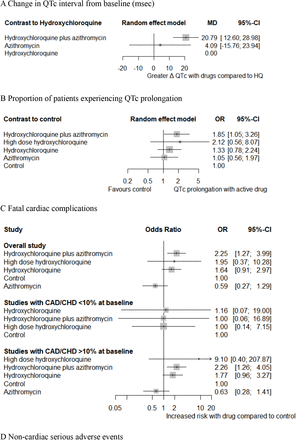 Figure 5: