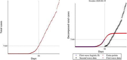 Fig. 8.