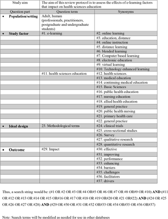 Table 1.